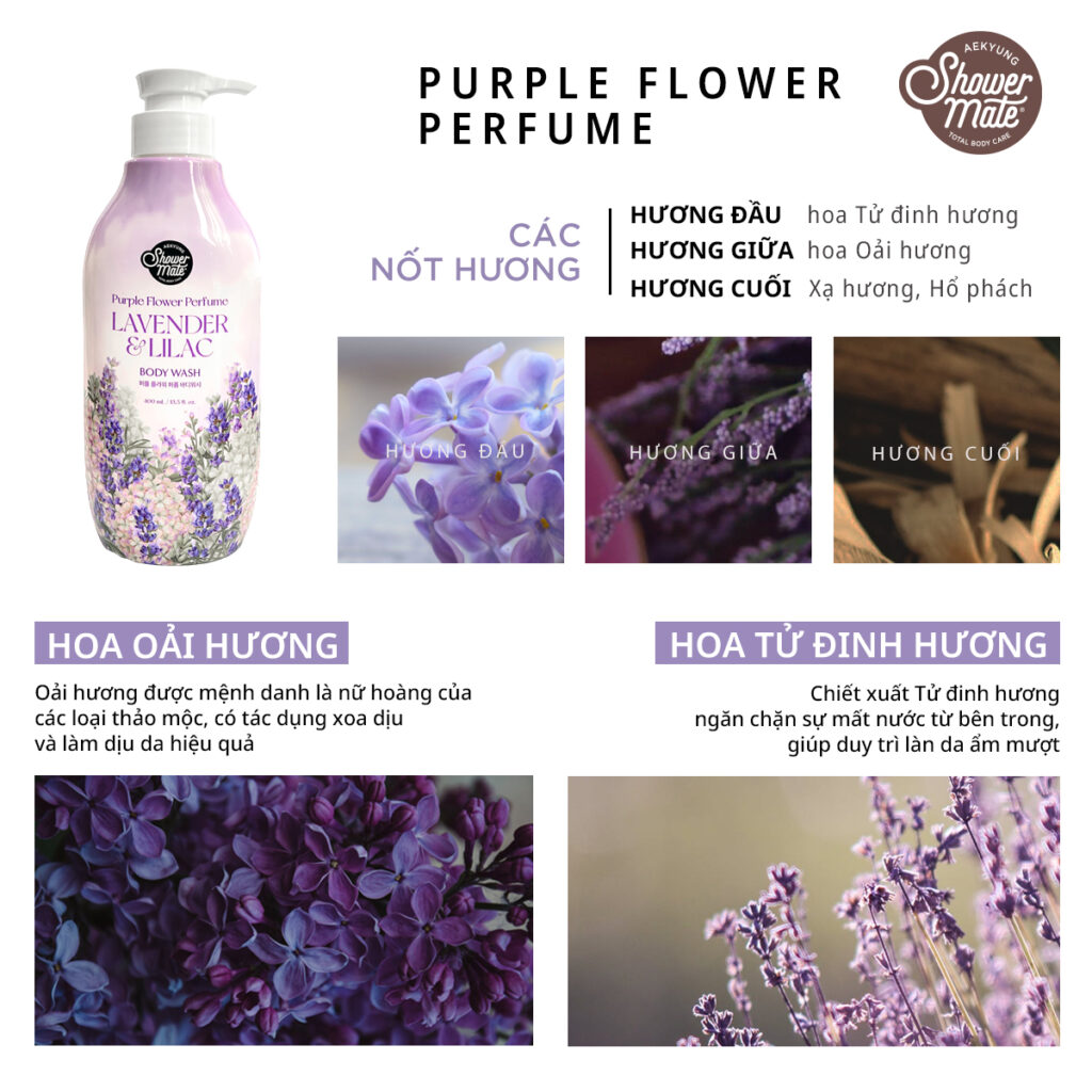 Sữa Tắm Shower Mate Flower Perfume 400ml - Mint Cosmetics - Save The ...