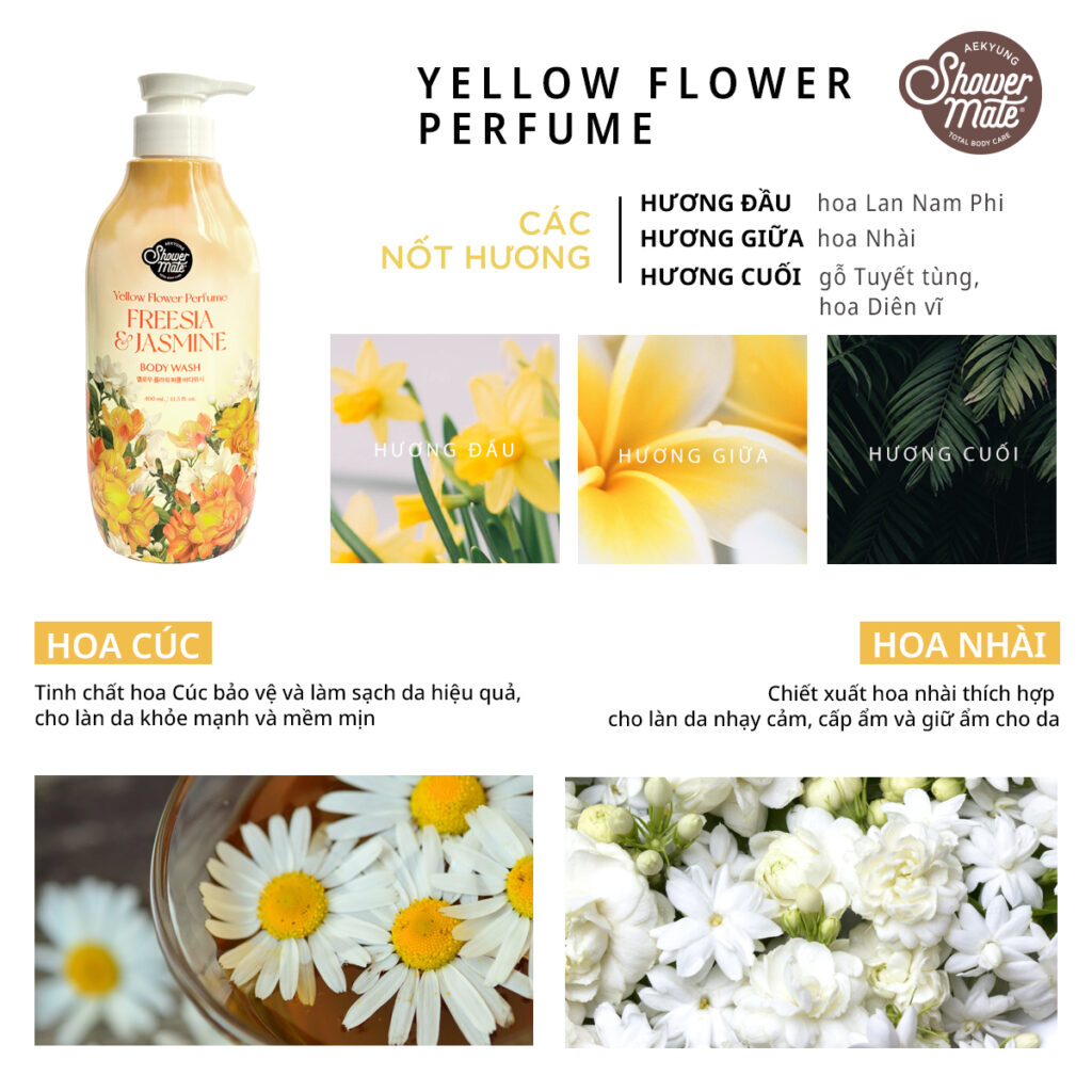 Sữa Tắm Shower Mate Flower Perfume 400ml - Mint Cosmetics - Save The ...