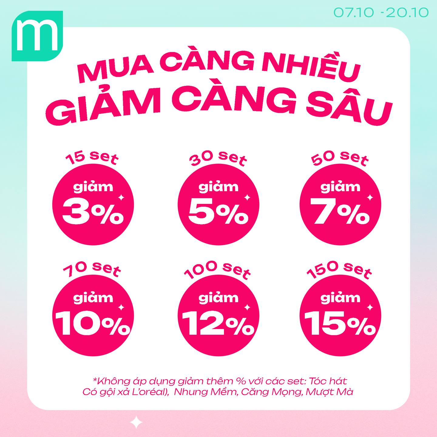 [2024] Tổng Hợp Set Quà 20/10 Dưới 200k Made By Mint