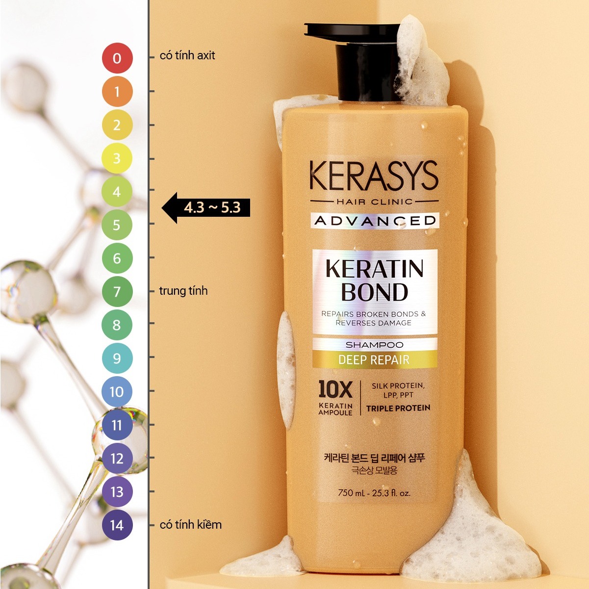 Dầu Gội Xả Kerasys 600ml