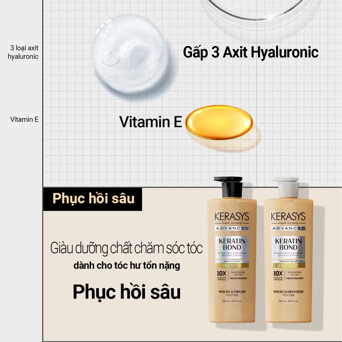Dầu Gội Xả Kerasys 600ml