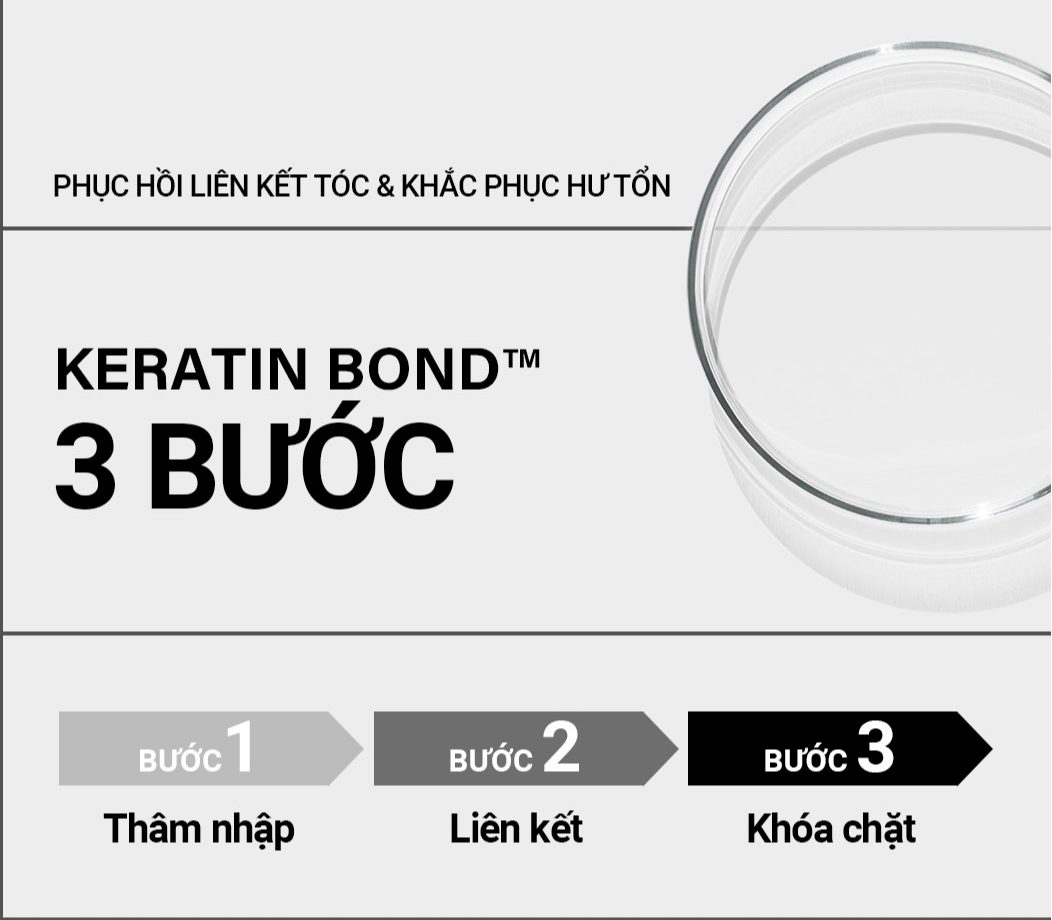 Bộ Dầu Gội Xả Kerasys Keratin Bond Volume 600ml
