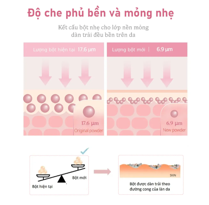 Cushion Clio Kill Cover The New Founwear Cushion (Peach) Kèm Lõi Refill