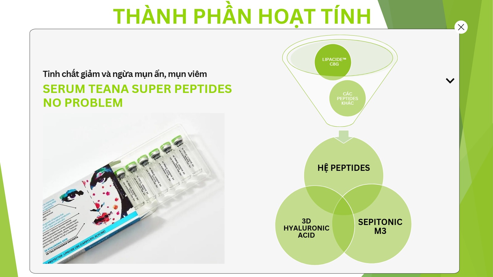 Serum Teana Super Peptides No Problem Intensive Care 2ml