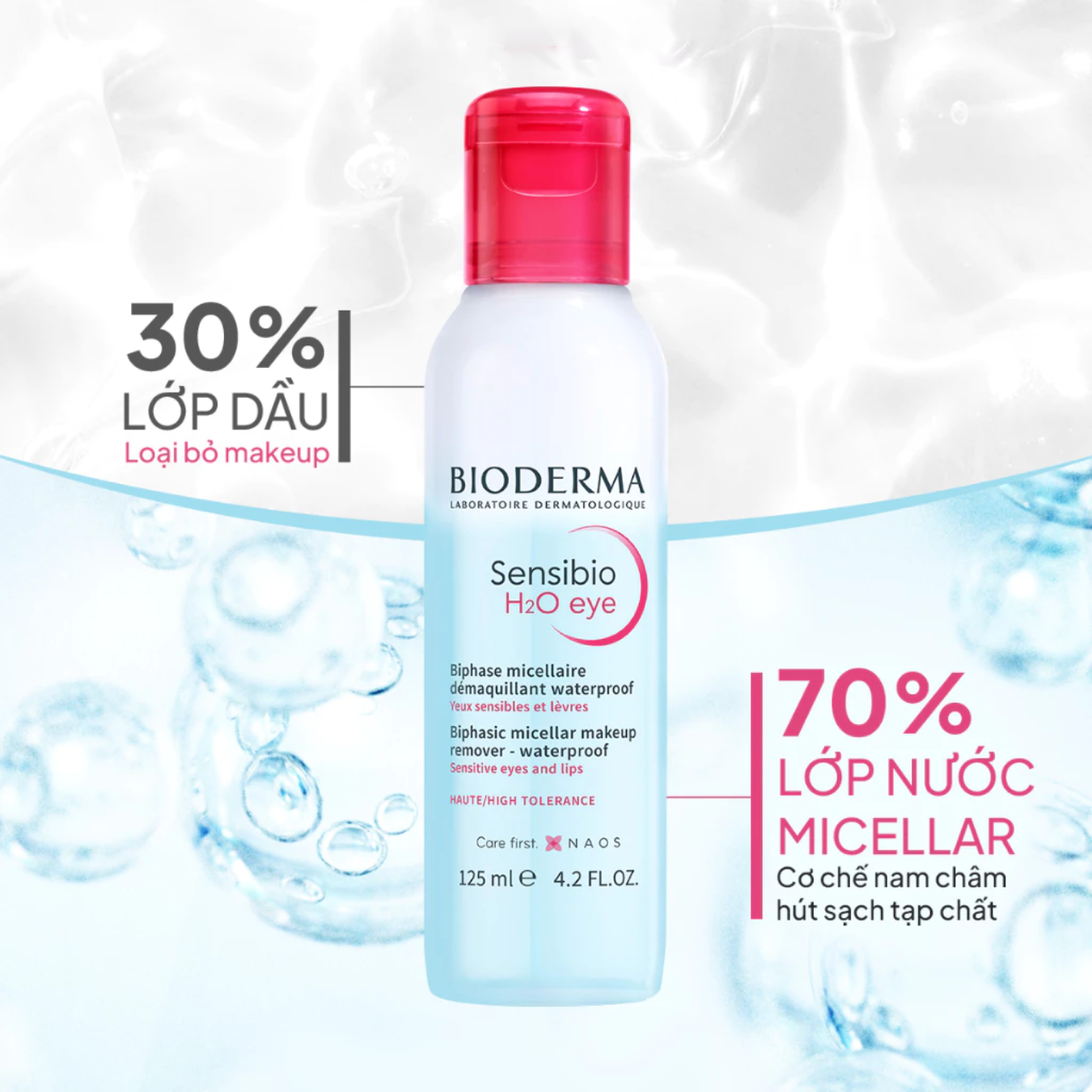 Tẩy Trang Mắt Môi Bioderma Sạch Thoáng & Mềm Ẩm 125ml Tẩy Trang Mắt Môi Bioderma Sạch Thoáng & Mềm Ẩm 125ml