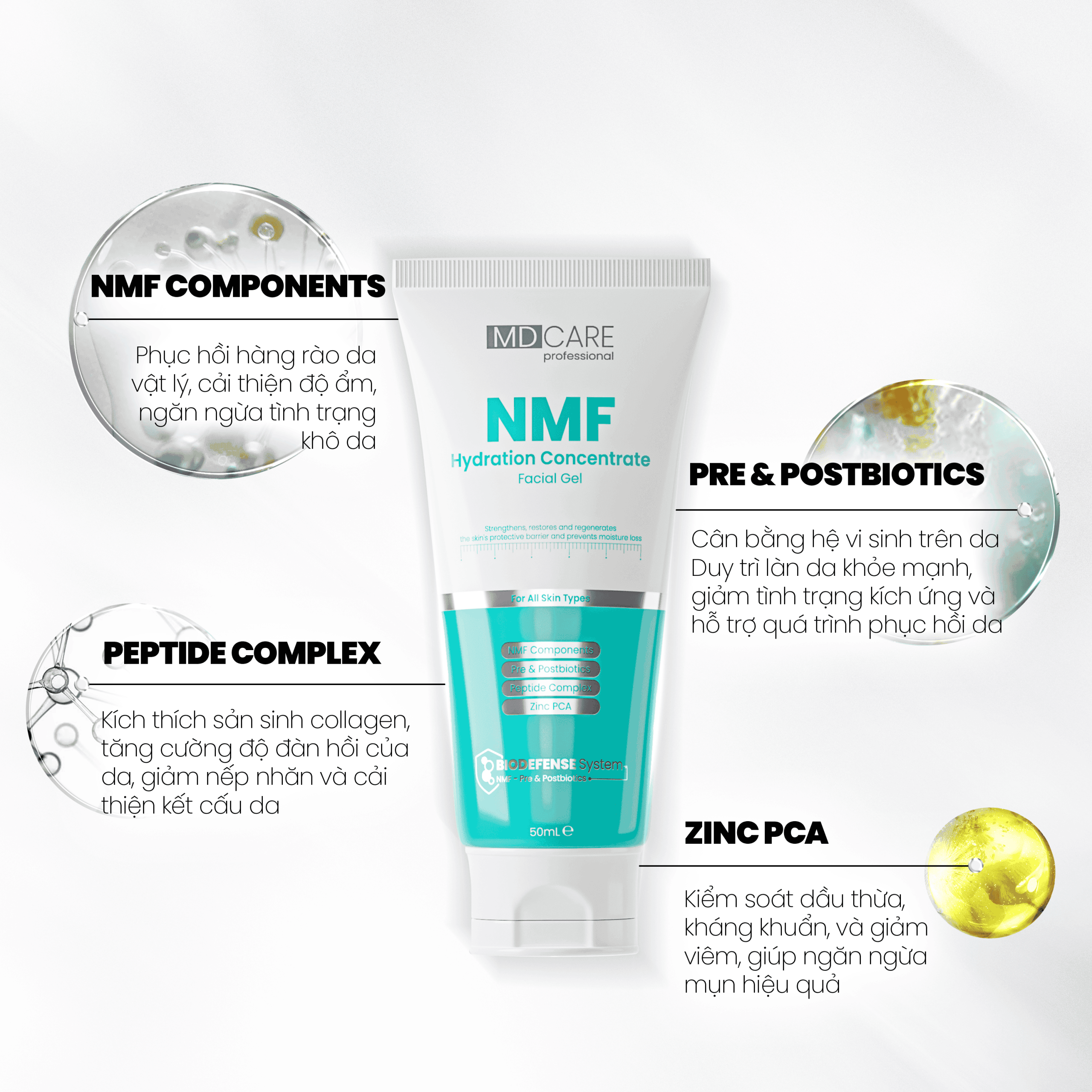 Kem Dưỡng Kiểm Soát Dầu MD CARE NMF Hydration Concentrate Facial Gel 50ml Kem Dưỡng Kiểm Soát Dầu MD CARE NMF Hydration Concentrate Facial Gel 50ml