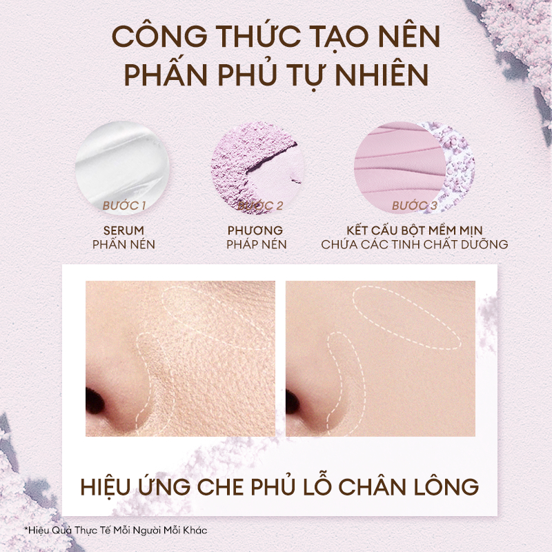 Phấn Phủ Dạng Nén Becoming Translucent Pressed Powder 7.5g Phấn Phủ Dạng Nén Becoming Translucent Pressed Powder 7.5g