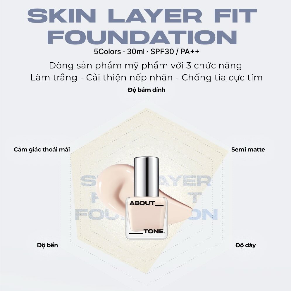 Kem Nền About Tone Skin Layer Fit Foundation 30ml Kem Nền About Tone Skin Layer Fit Foundation 30ml
