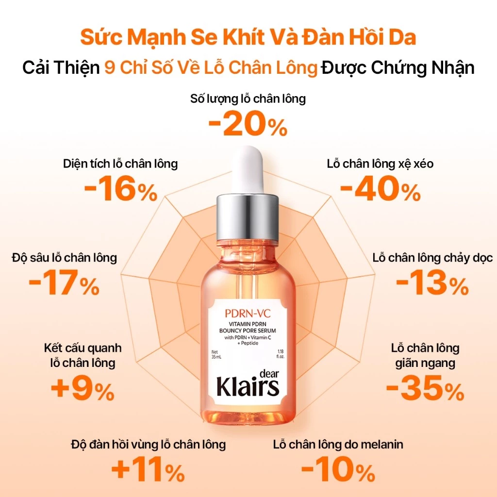Serum Dưỡng da Dear Klairs Vitamin PDRN Bouncy Pore 35ml Serum Dưỡng da Dear Klairs Vitamin PDRN Bouncy Pore 35ml
